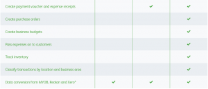 QuickBooks Features 2
