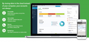 QuickBooks Online