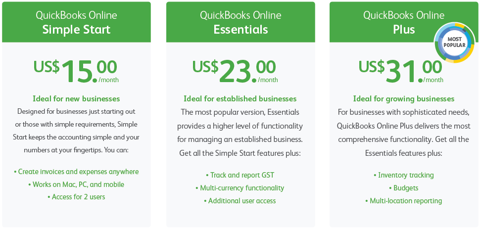 QuickBooks Pricing